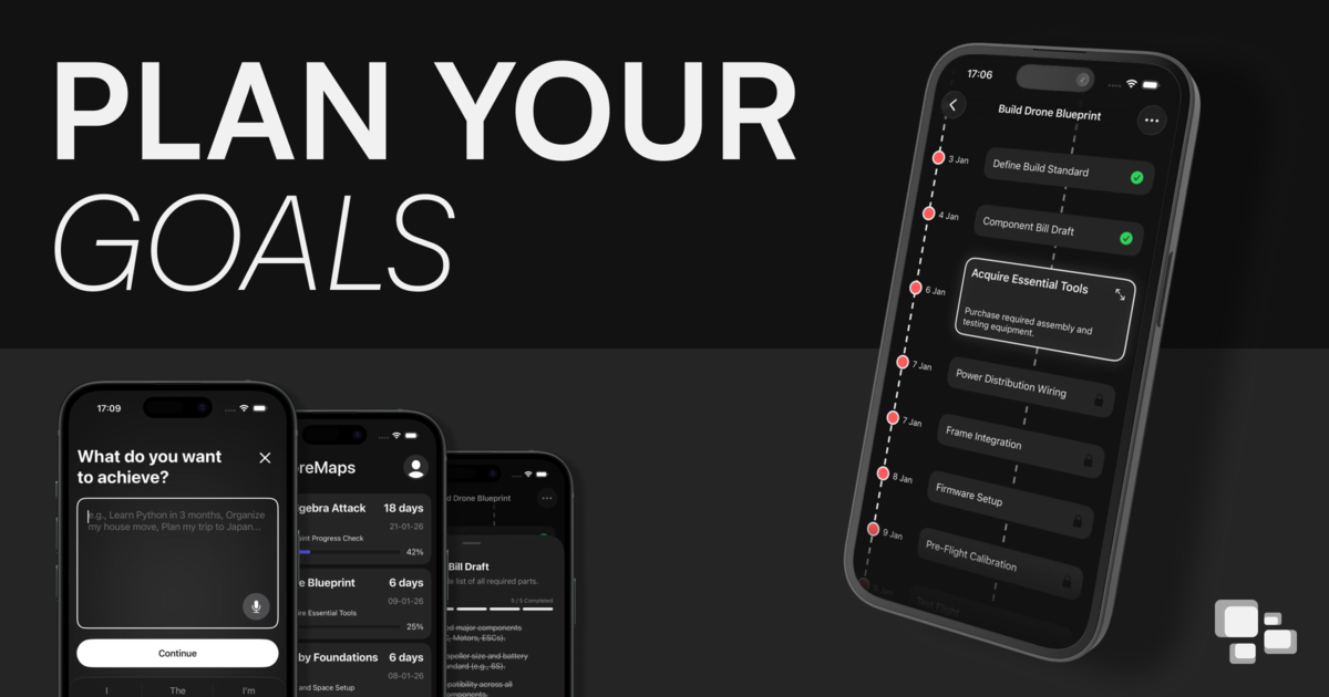 CoreMap | From Idea to Action